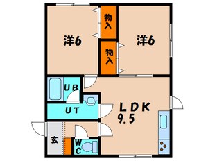 パオス久根別の物件間取画像